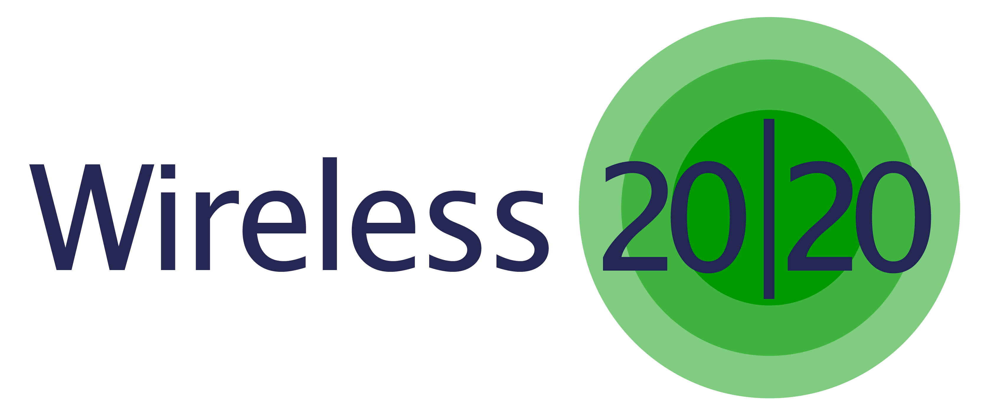IoT Business Consultancy From Wireless 20|20