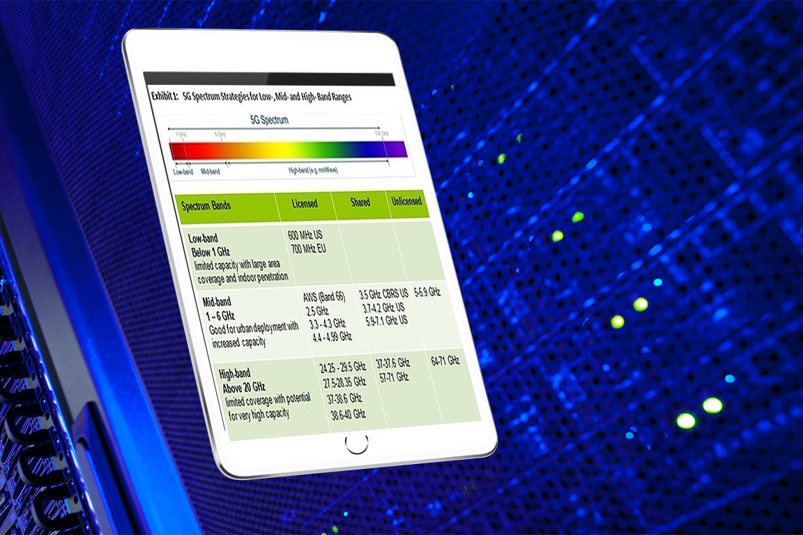 5G Spectrum Strategies